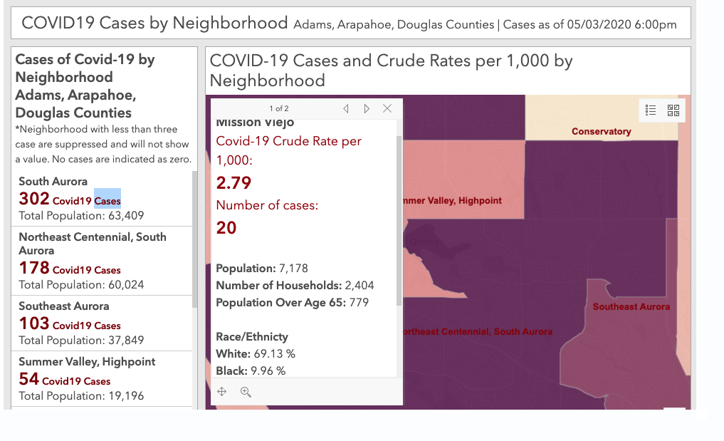 NUMBER WON: Tri-County Health Offers A Uniquely Detailed Picture Of The ...